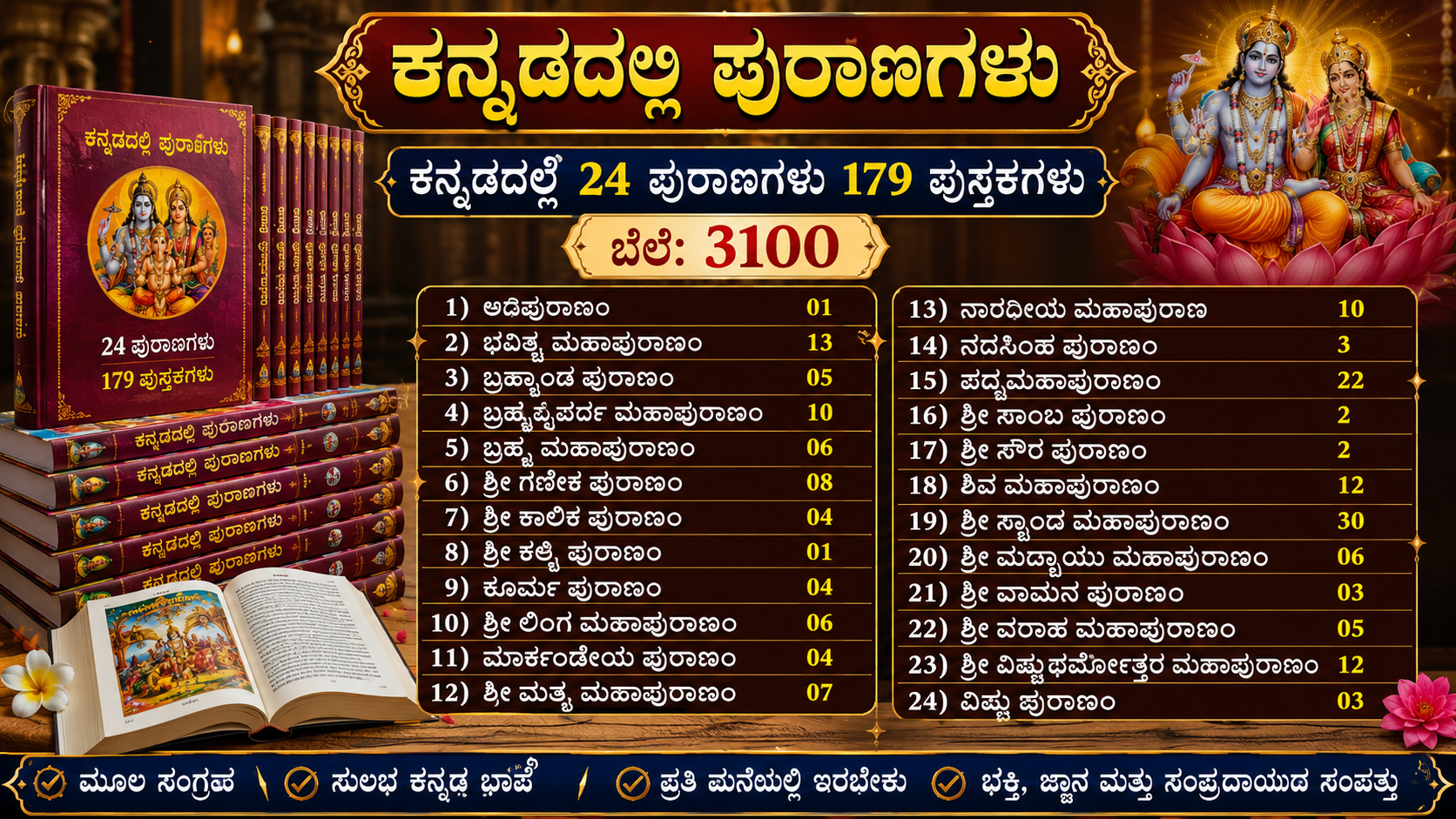 ಕನ್ನಡದಲ್ಲಿ ಪುರಾಣಗಳು PDF ಪುಸ್ತಕಗಳು 