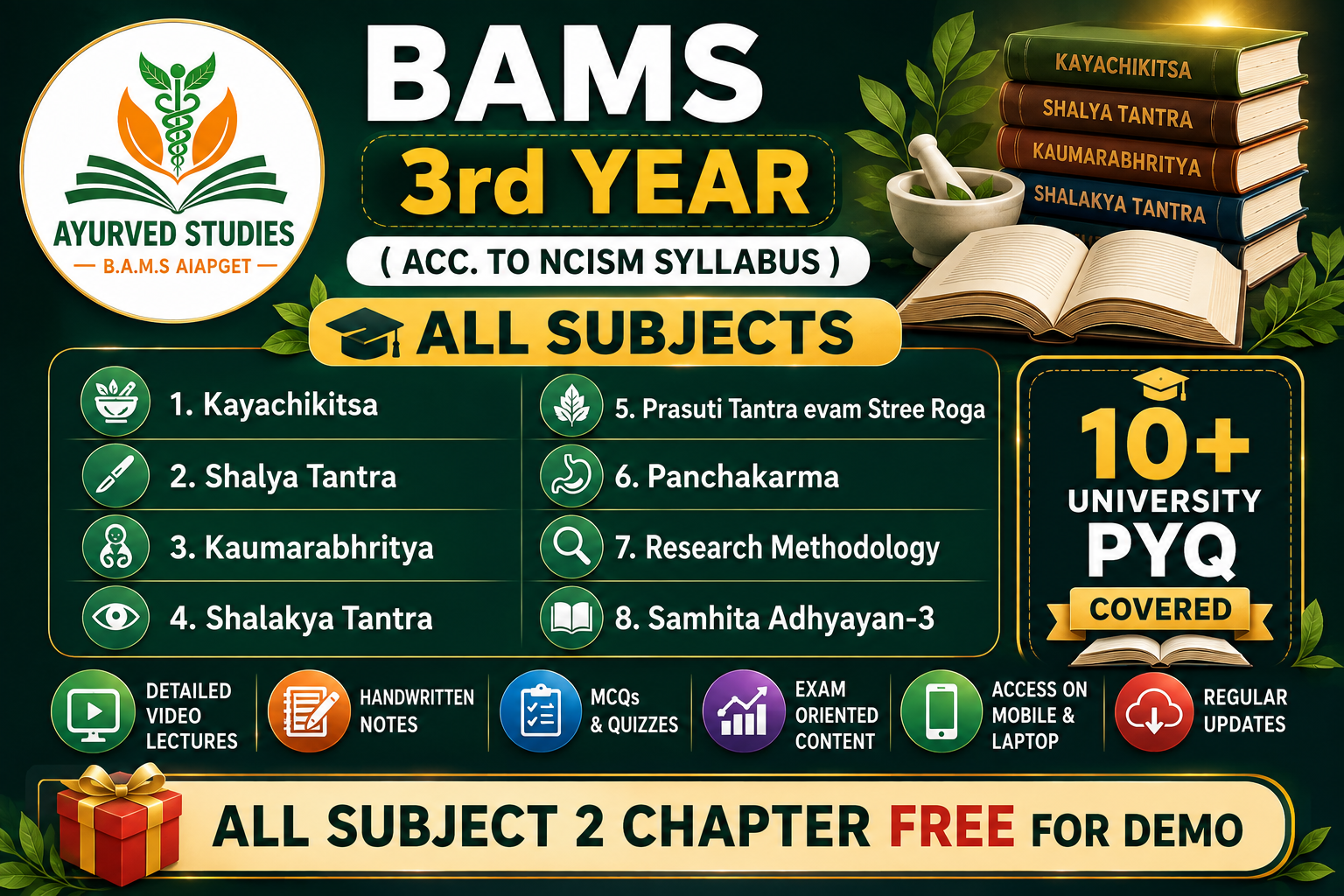 BAMS 3rd Year (NCISM)