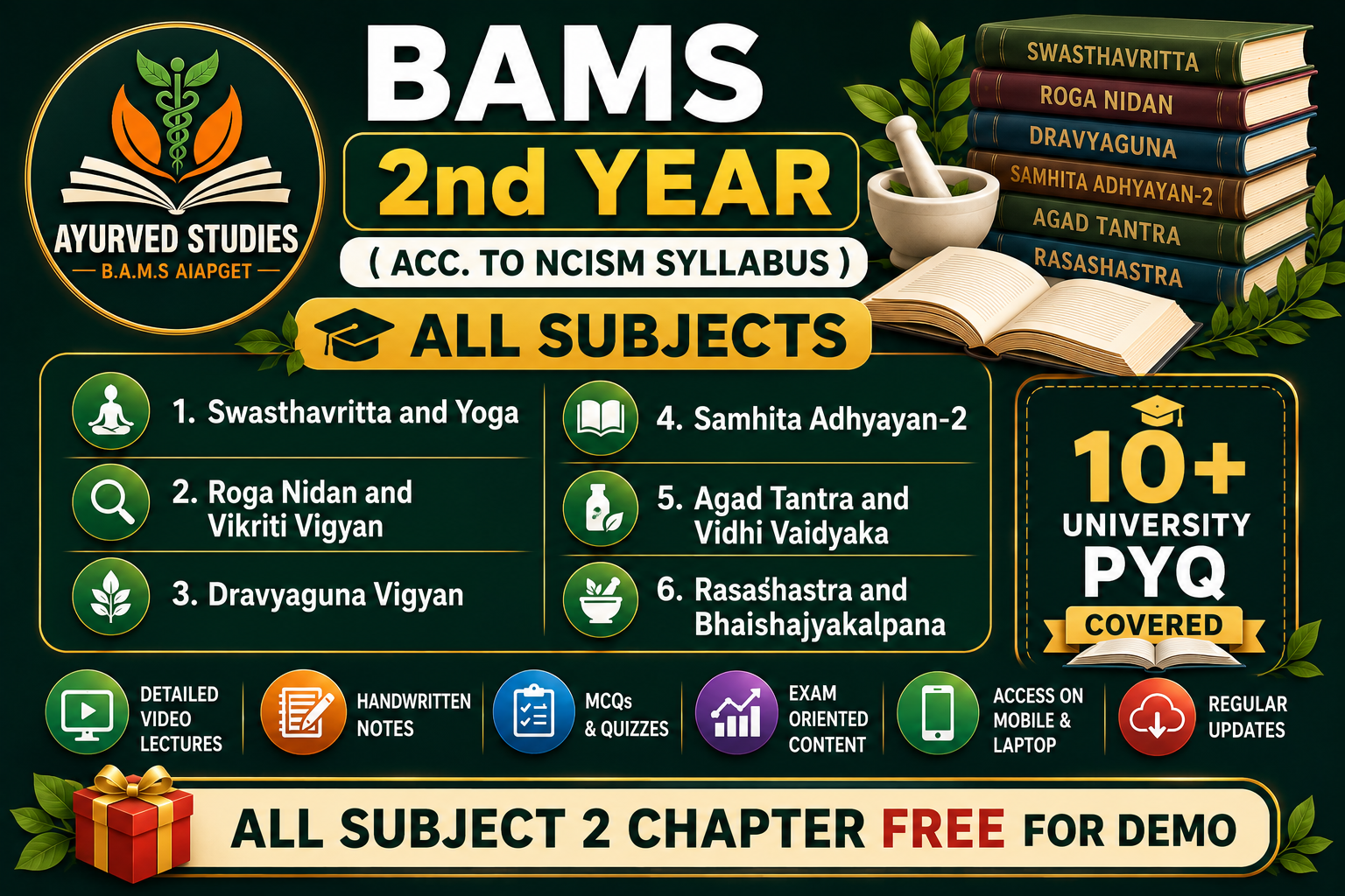 BAMS 2nd Year (NCISM)