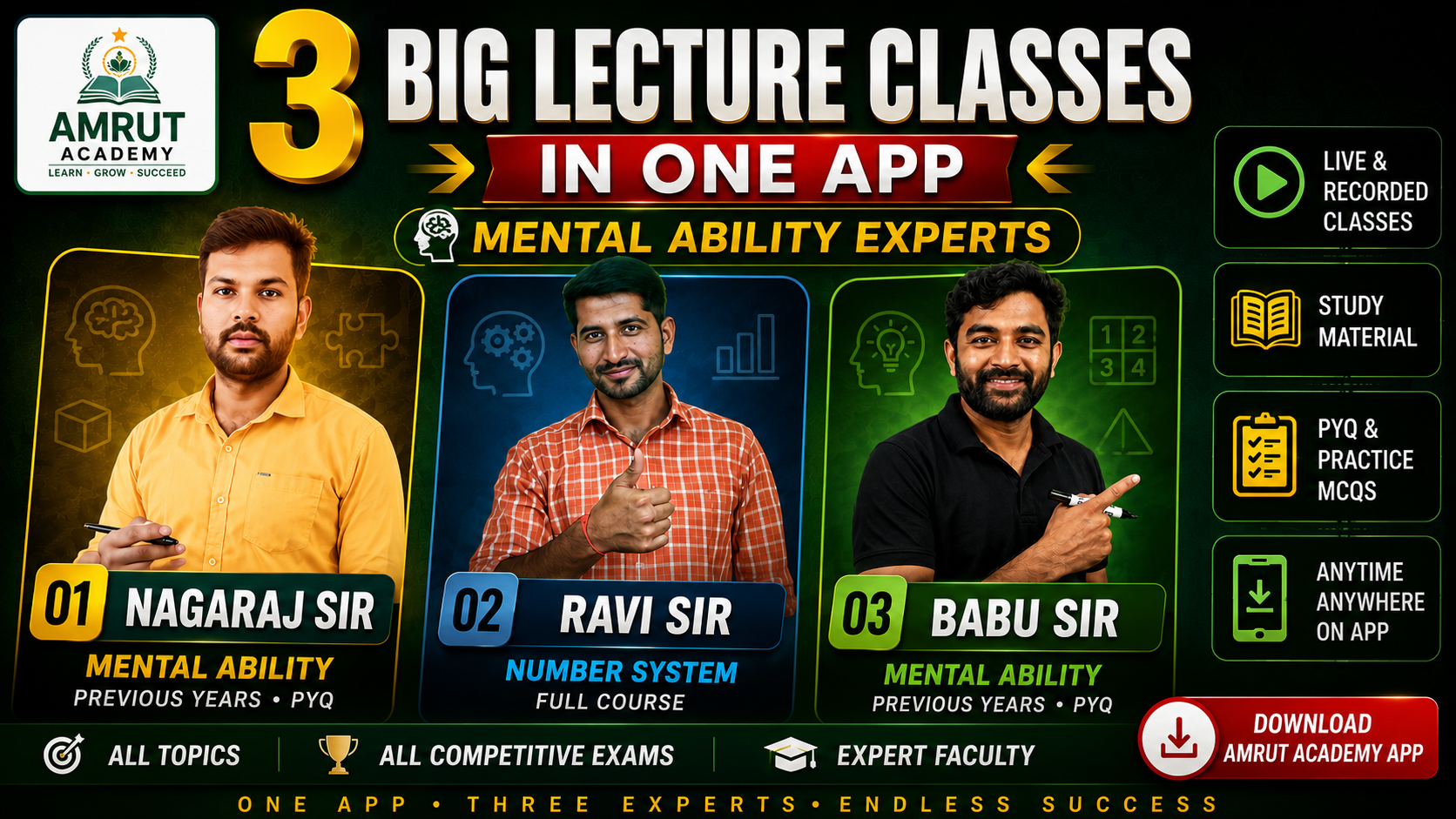 Mental Ability Free Class