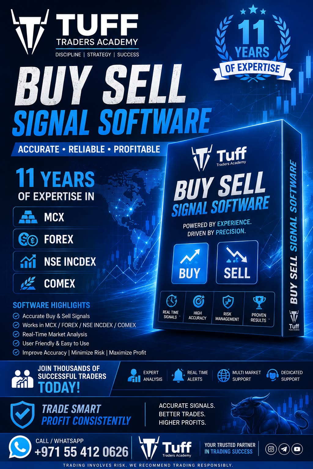 BUY / SELL TECHNICAL SOFTWARE