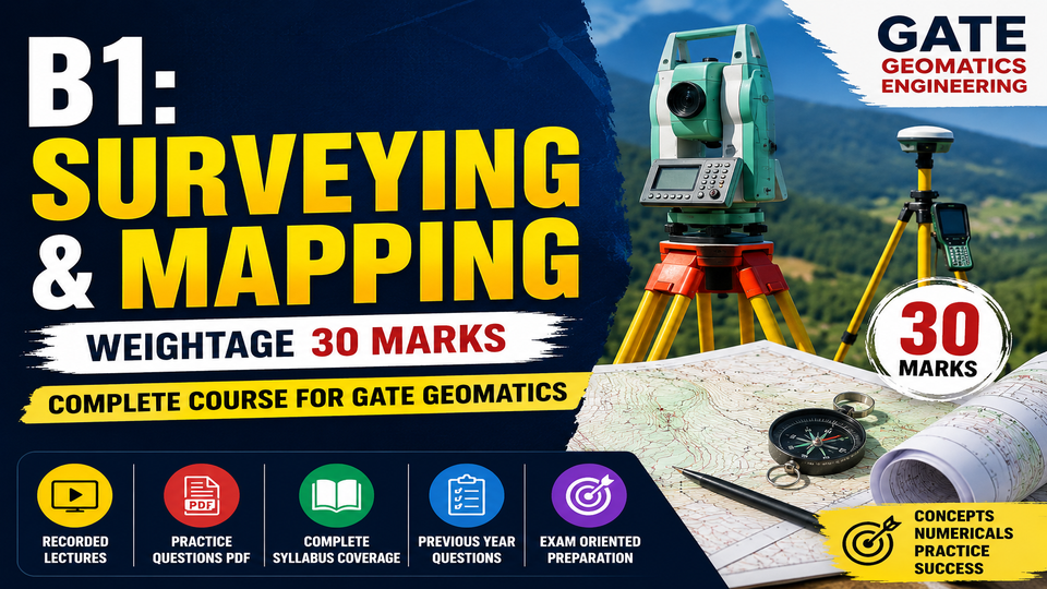B1: Surveying & Mapping (Weightage 30 Marks)