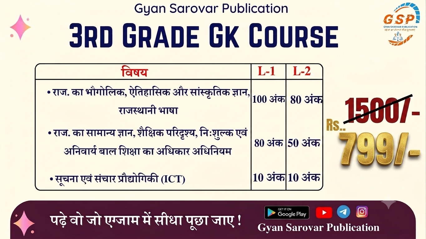3rd Grade (REET L-1, L-2) 2027 GK Course 01