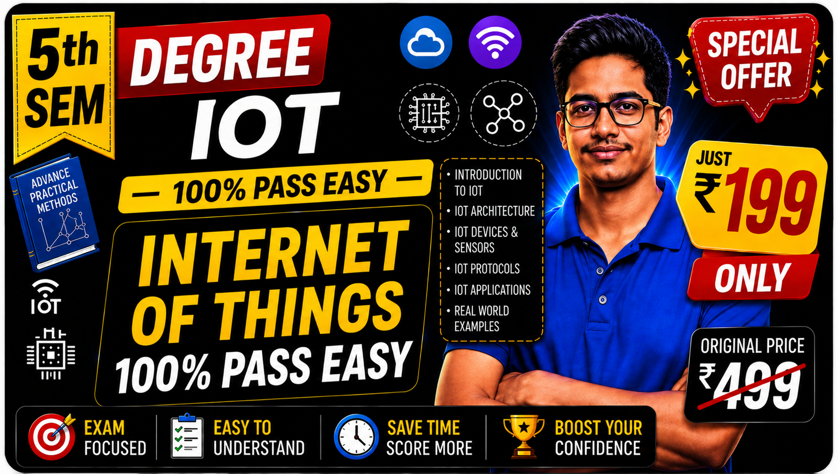 (IOT) Internet of Things-5th Sem