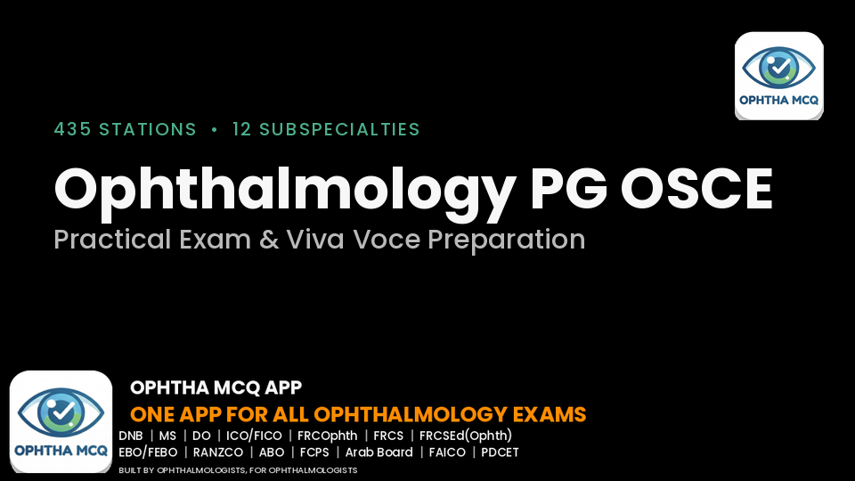 High-Yield Ophthalmology OSCE — For Postgraduate Practical Exam & Viva Voce 