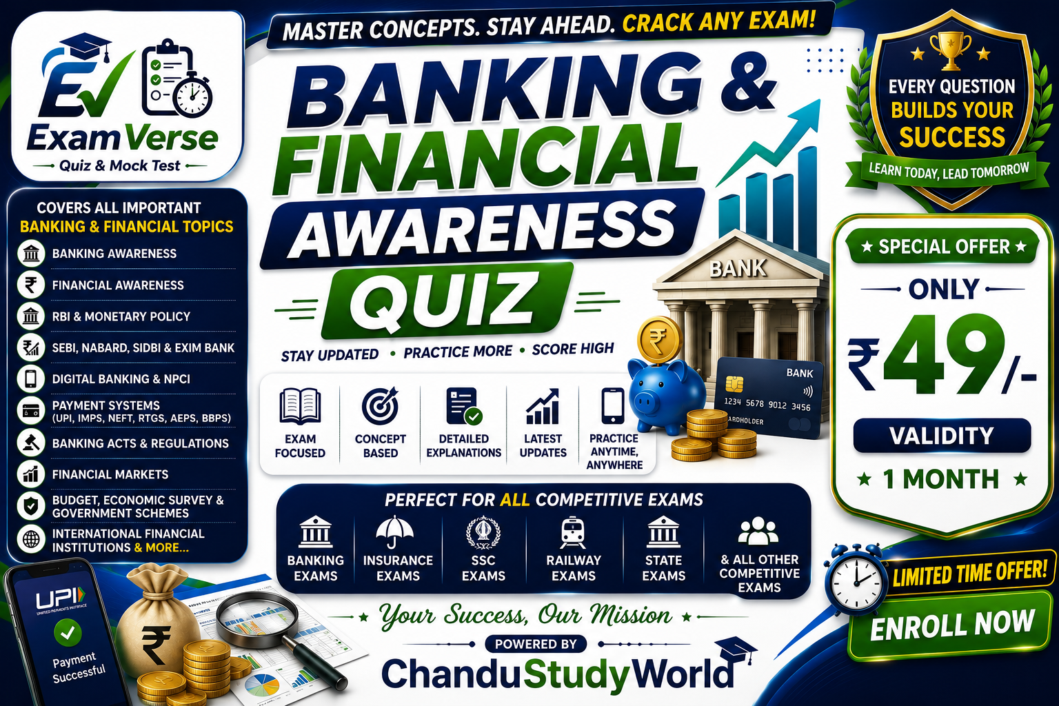 Banking & Insurance Awareness