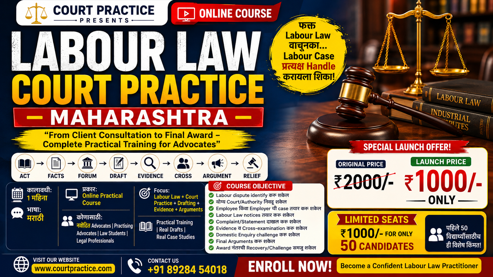 LABOUR LAW COURT PRACTICE – MAHARASHTRA