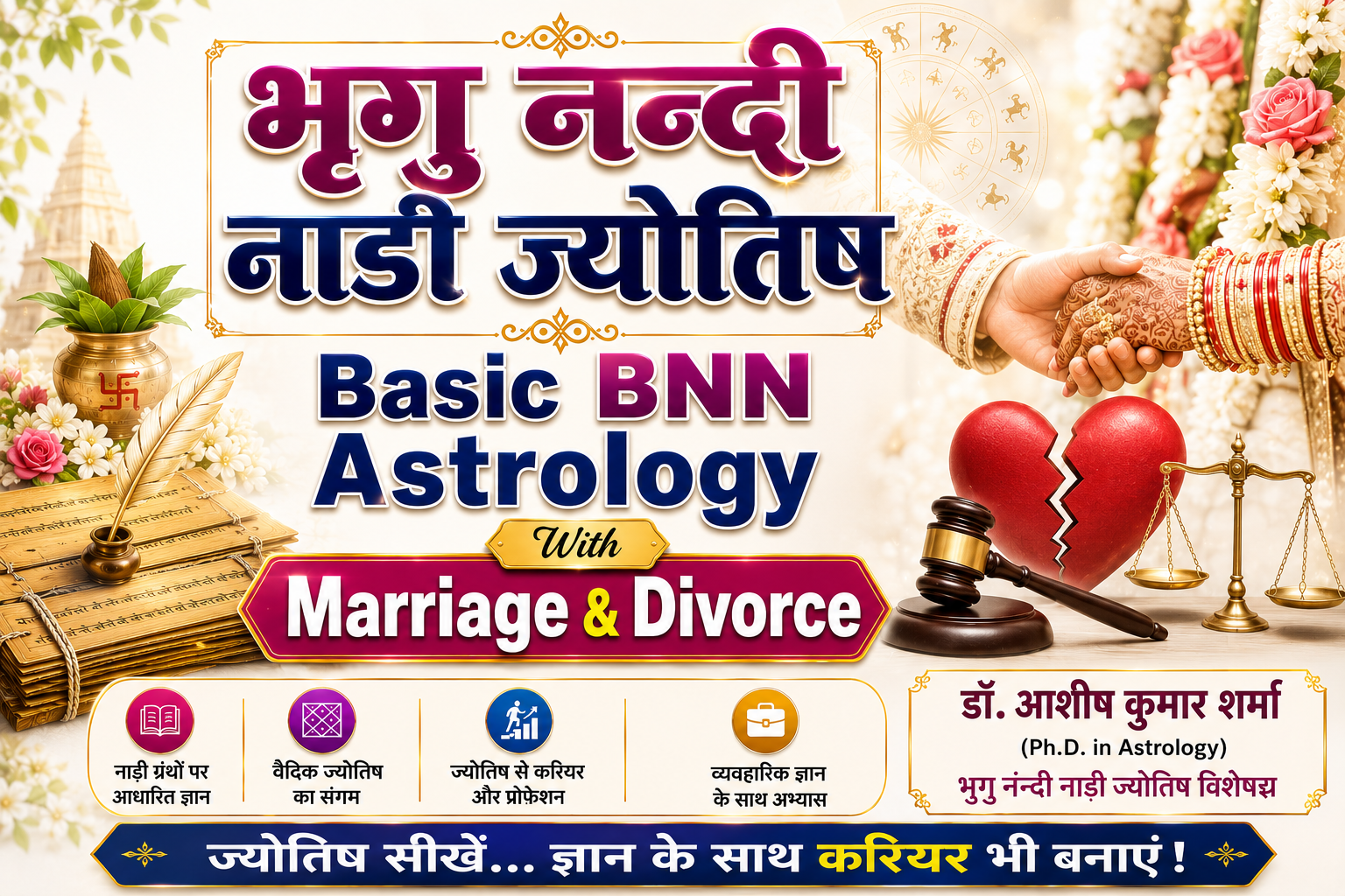 Basic BNN Astrology With Marriage & Divorce 