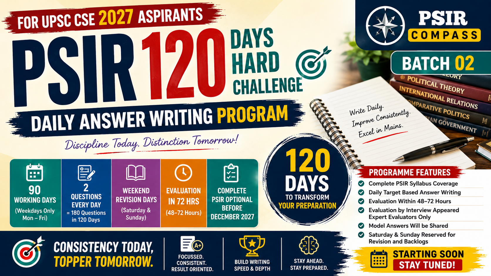 PSIR Daily Answer Writing Program - 120 Days Hard Challenge (Batch- 02)