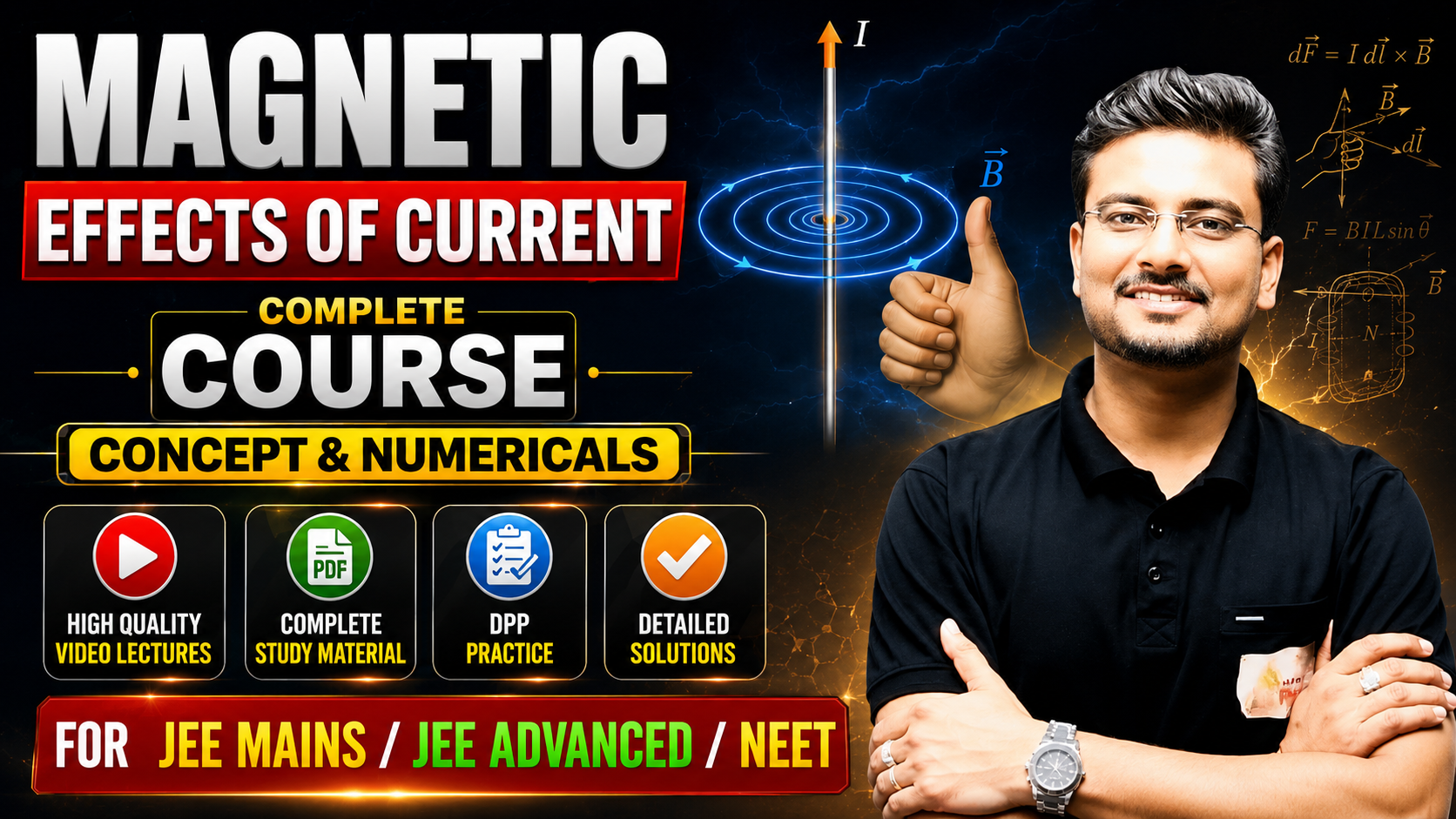 Magnetic Effects of Current