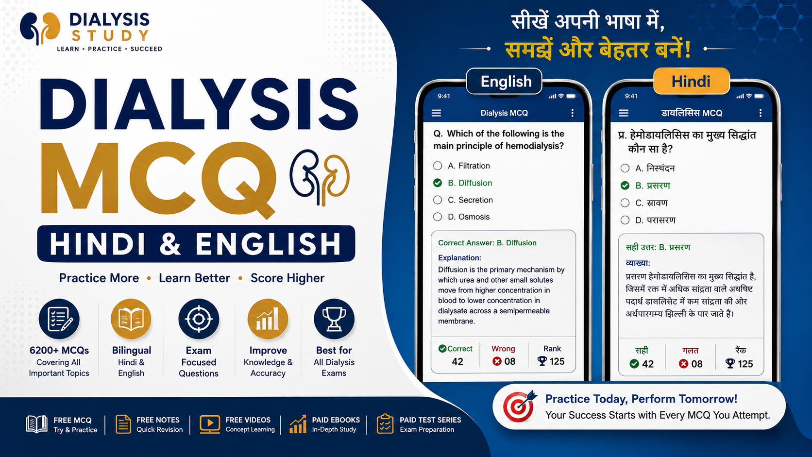 Dialysis MCQ Hindi and English