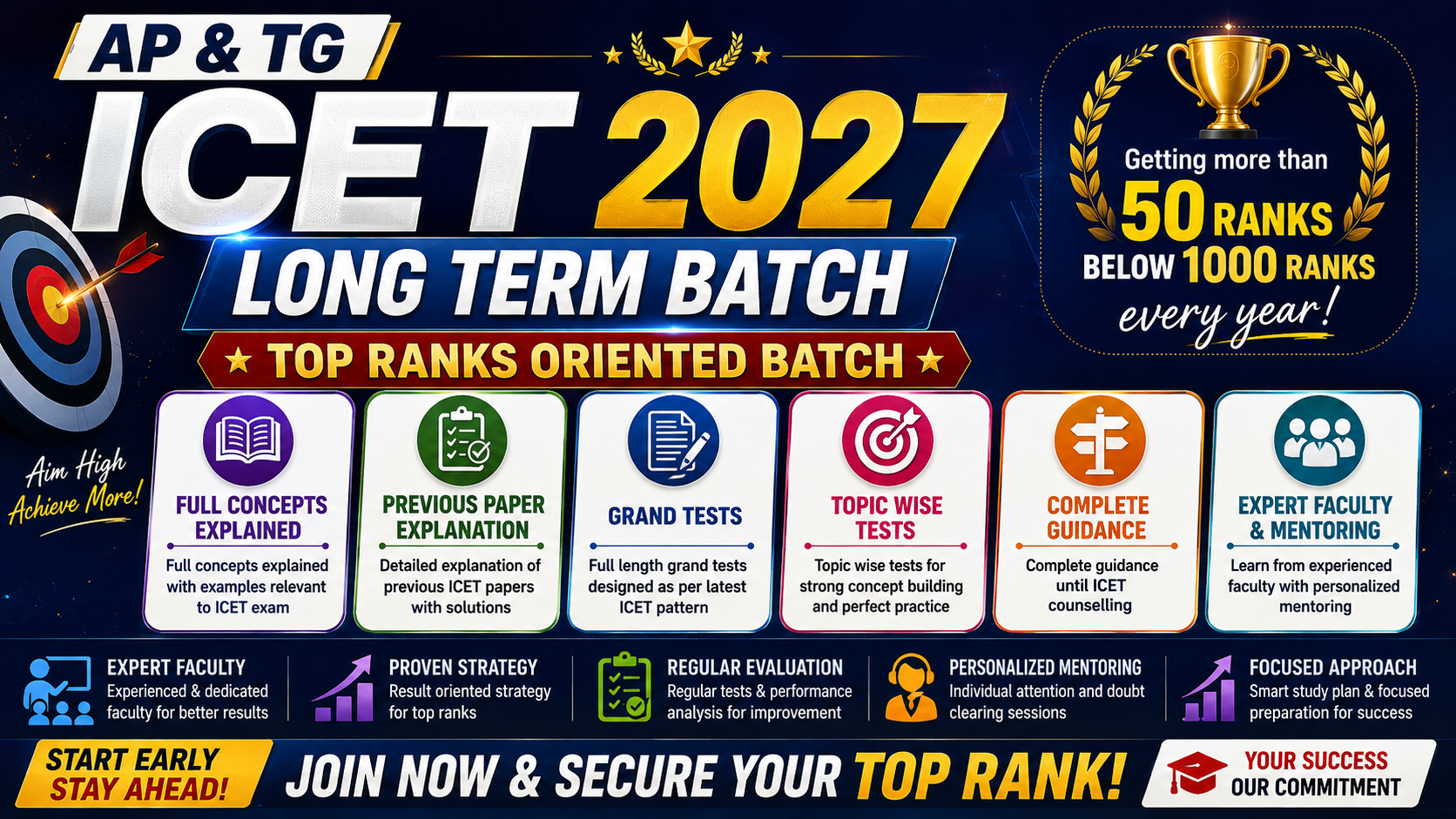 ICET 2027 AP & TG LONG TERM BATCH