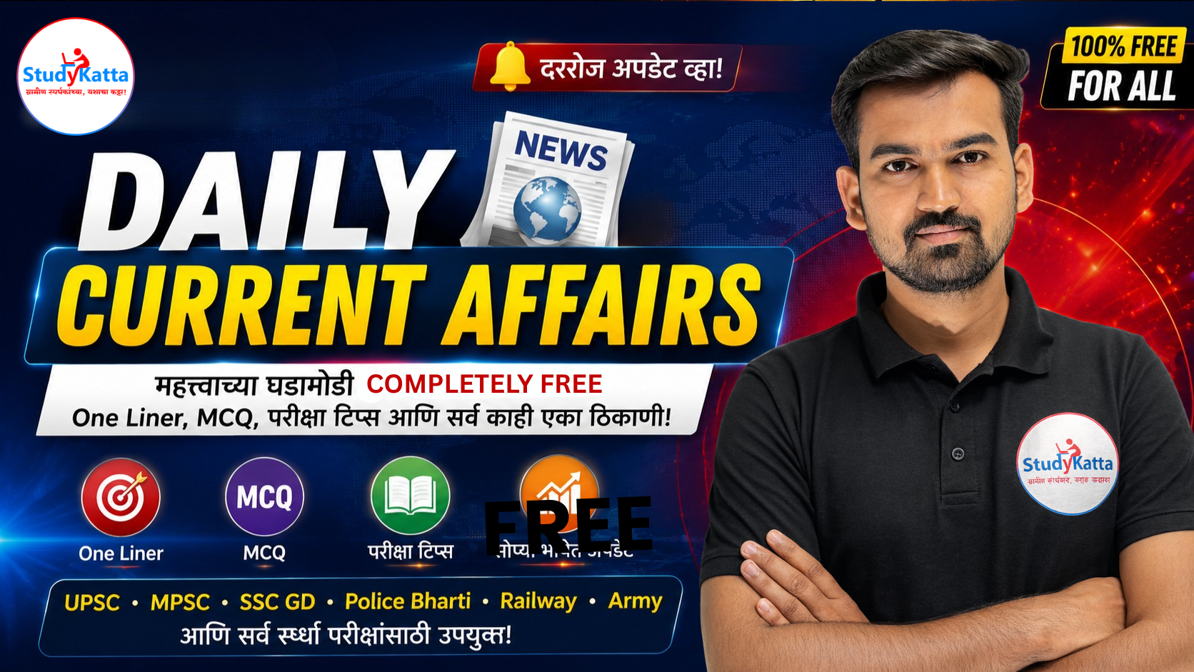 Daily Current Affairs 