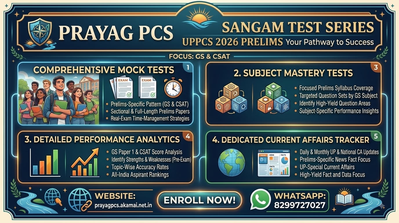 SANGAM UPPCS TEST SERIES