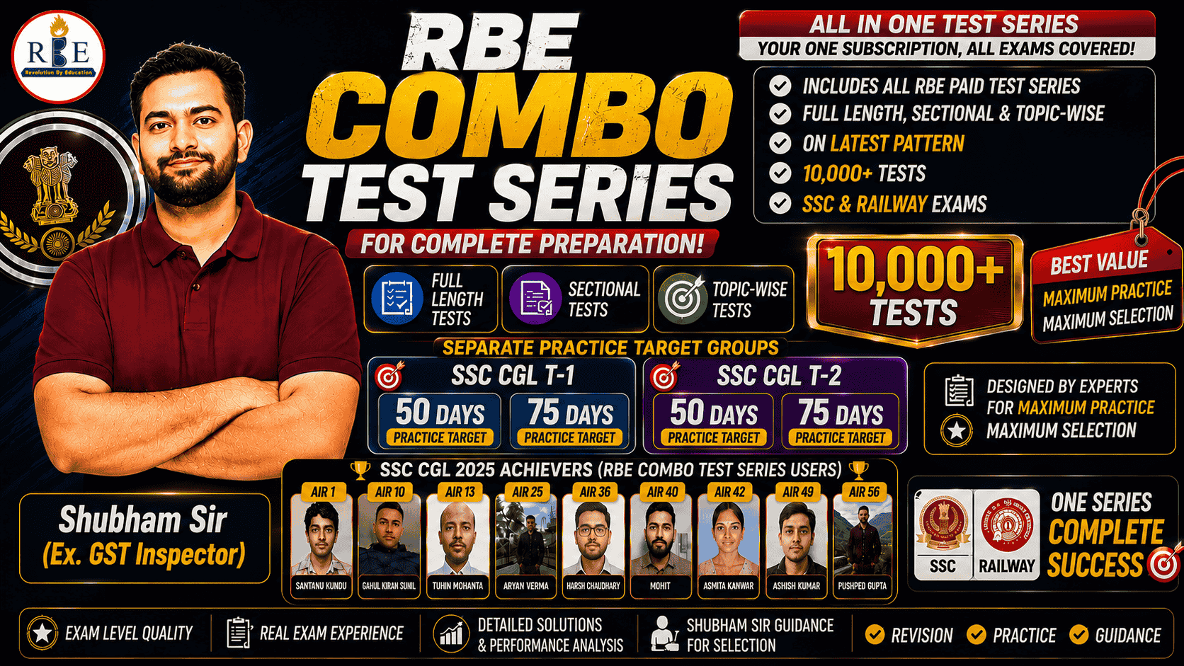 RBE Full Prep Test Combo (SSC + Railway)