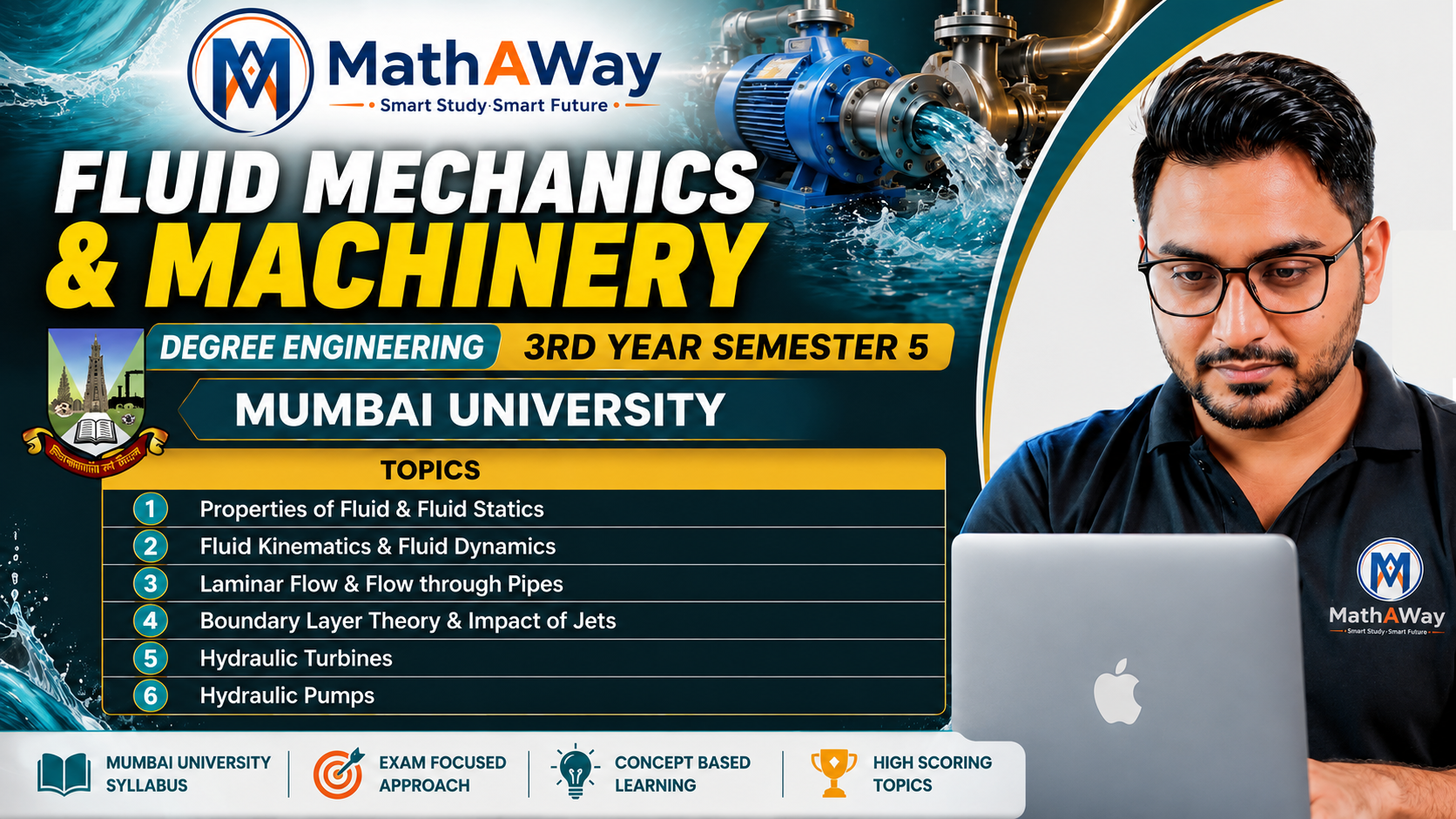 Fluid Mechanics & Machinery (Sem 5)