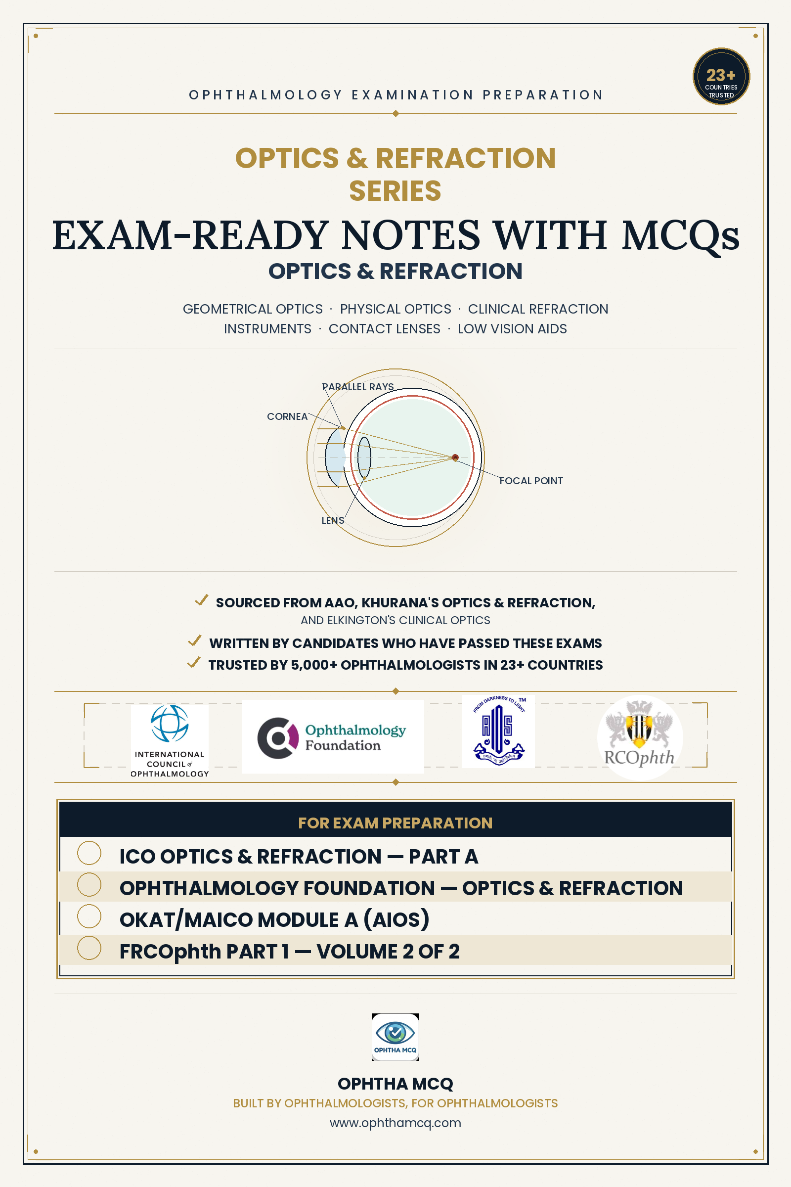 Optics & Refraction Ophthalmology Notes with MCQs | ICO Part A, Ophthalmology Foundation ORI, OKAT/MAICO & FRCOphth Part 1
