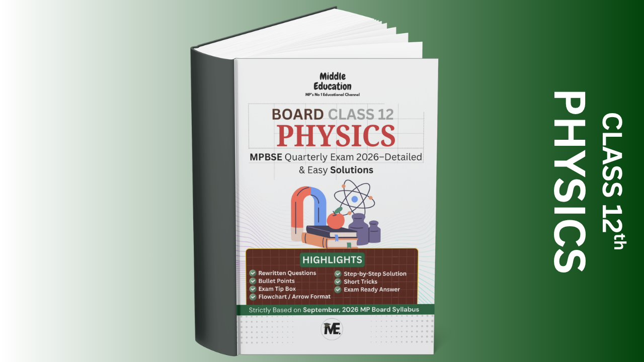 Quarterly Exam 2026 - Colourful Bank Class 12th - Physics