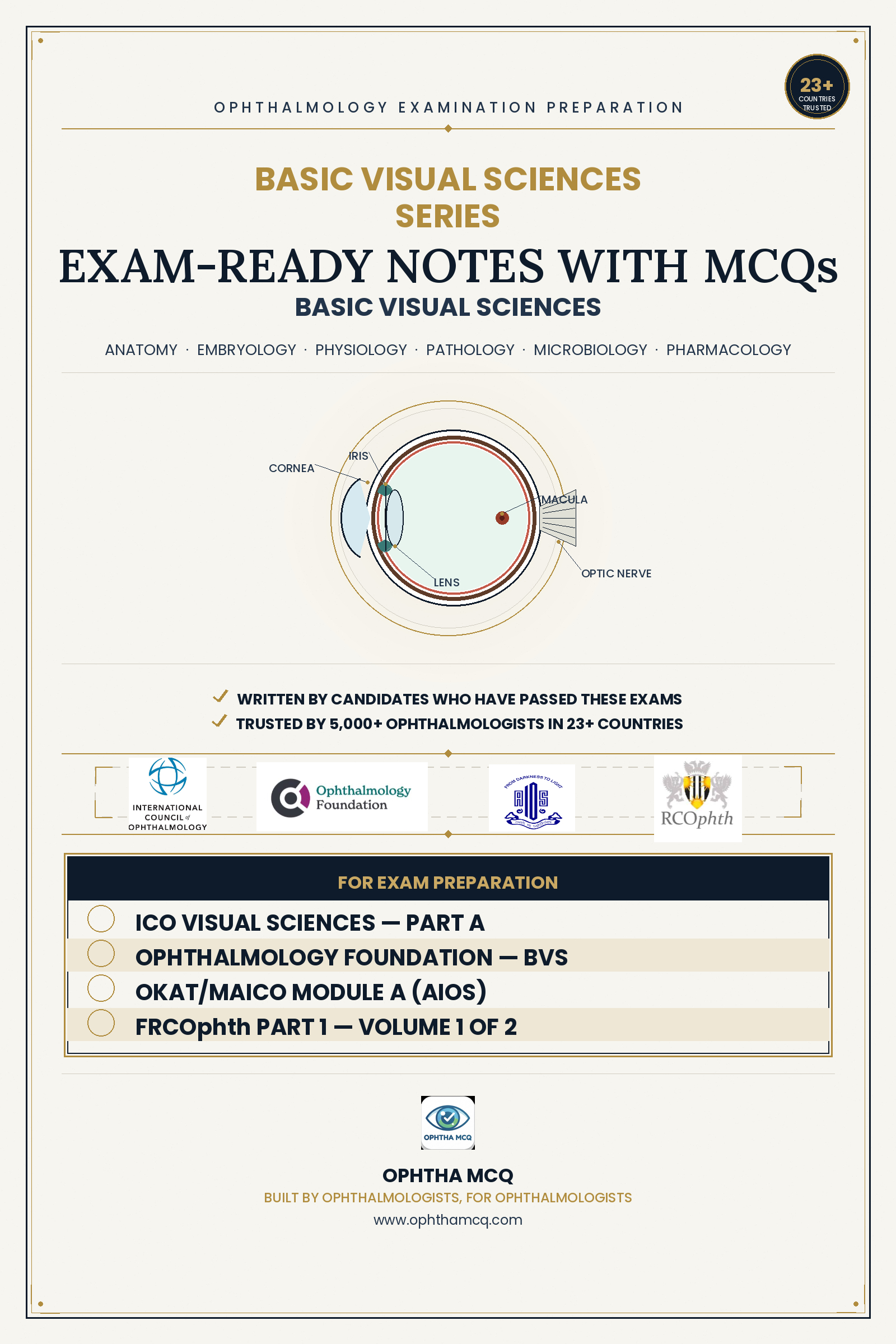  BASIC VISUAL SCIENCES NOTES WITH MCQs FOR ICO,OF,FRCophth