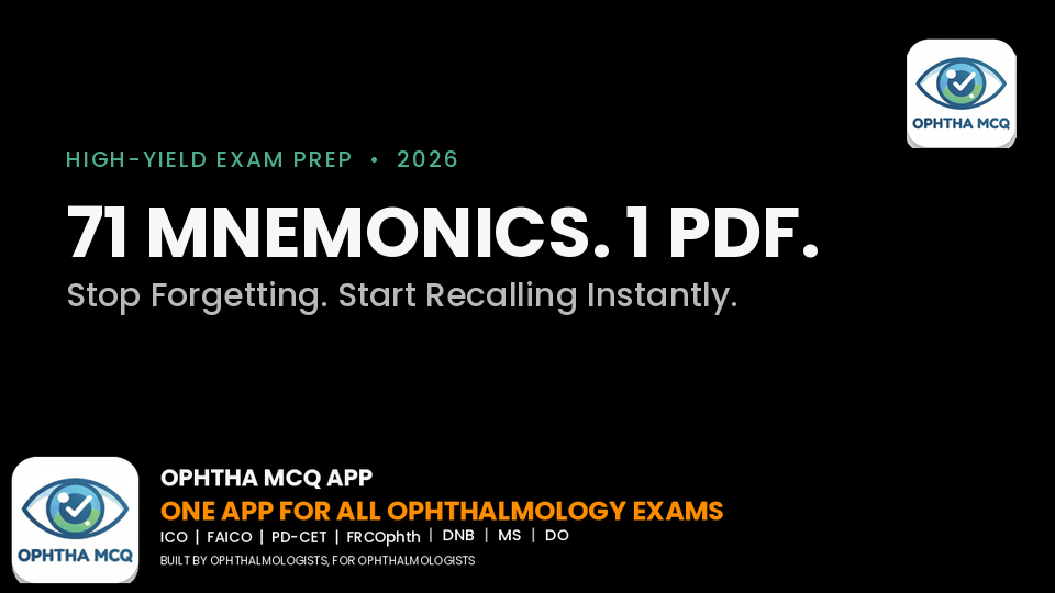 Ophthalmology mnemonics 