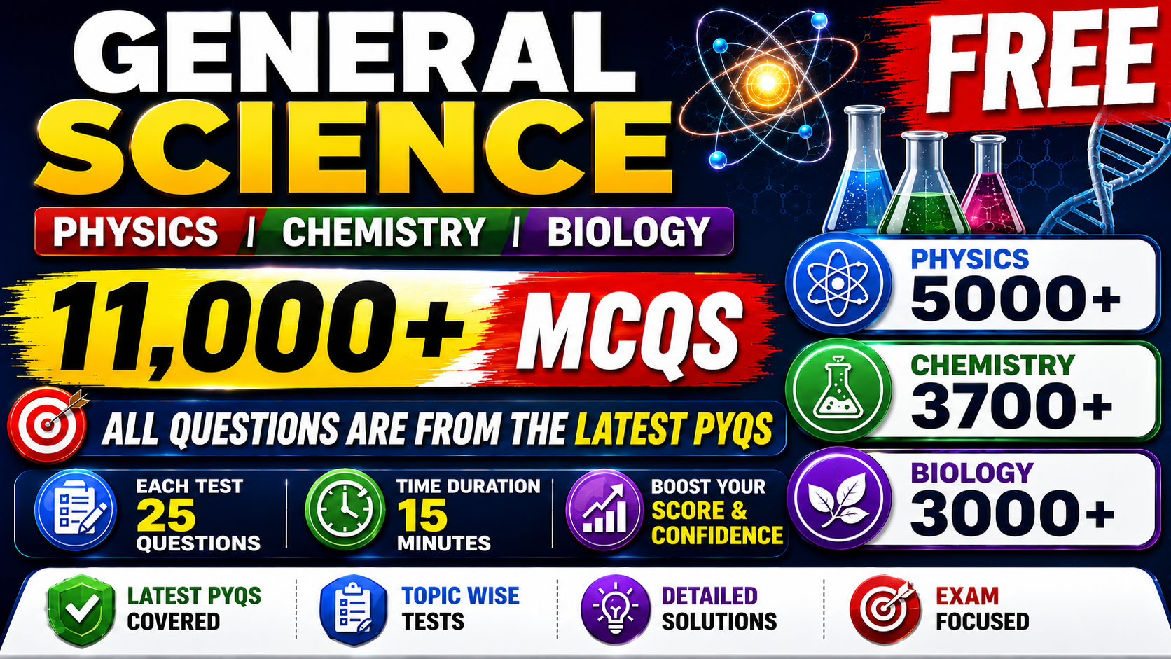 GENERAL SCIENCE SCORE BOOSTER | 11,000+ Latest PYQs | Test Series | Physics + Chemistry + Biology | SSC, RRB, Defence & All Exams
