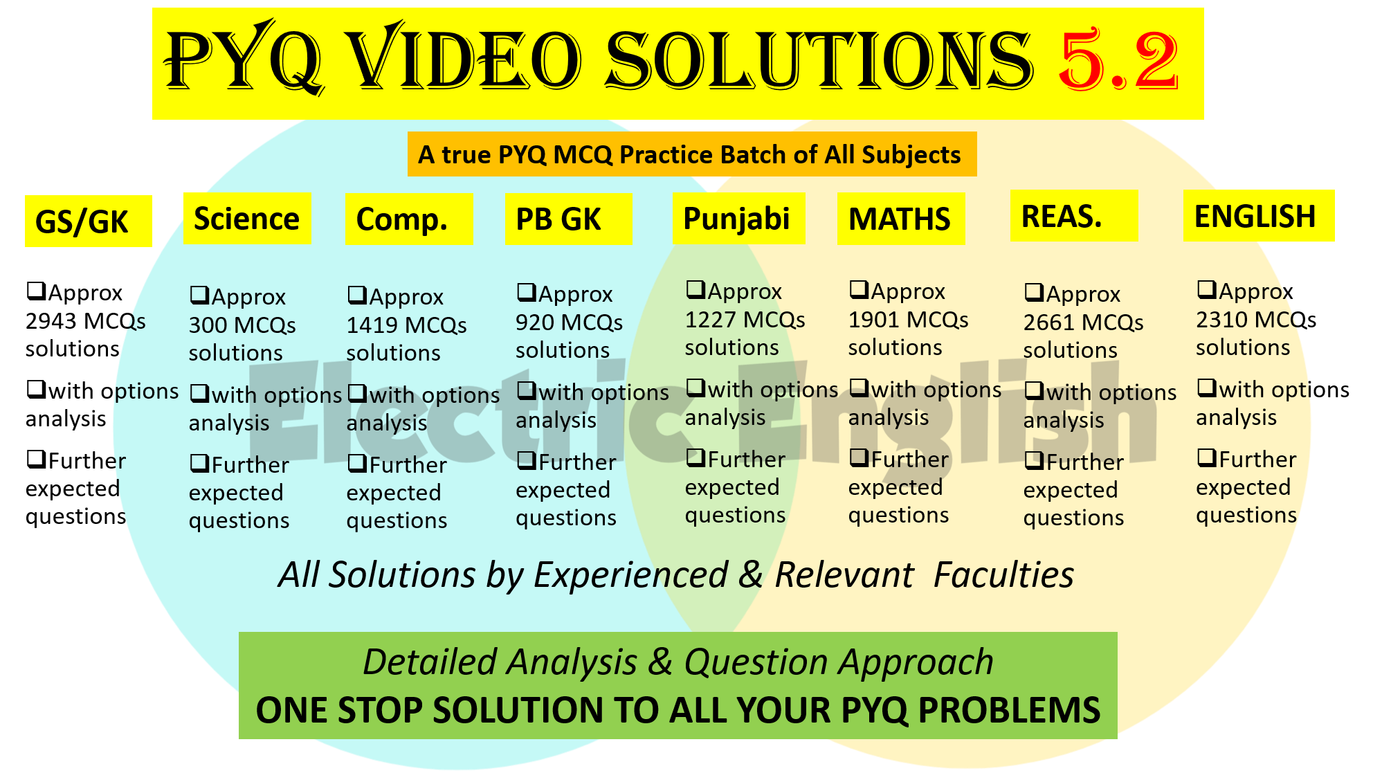 PYQ 5.2 Video Sol Batch