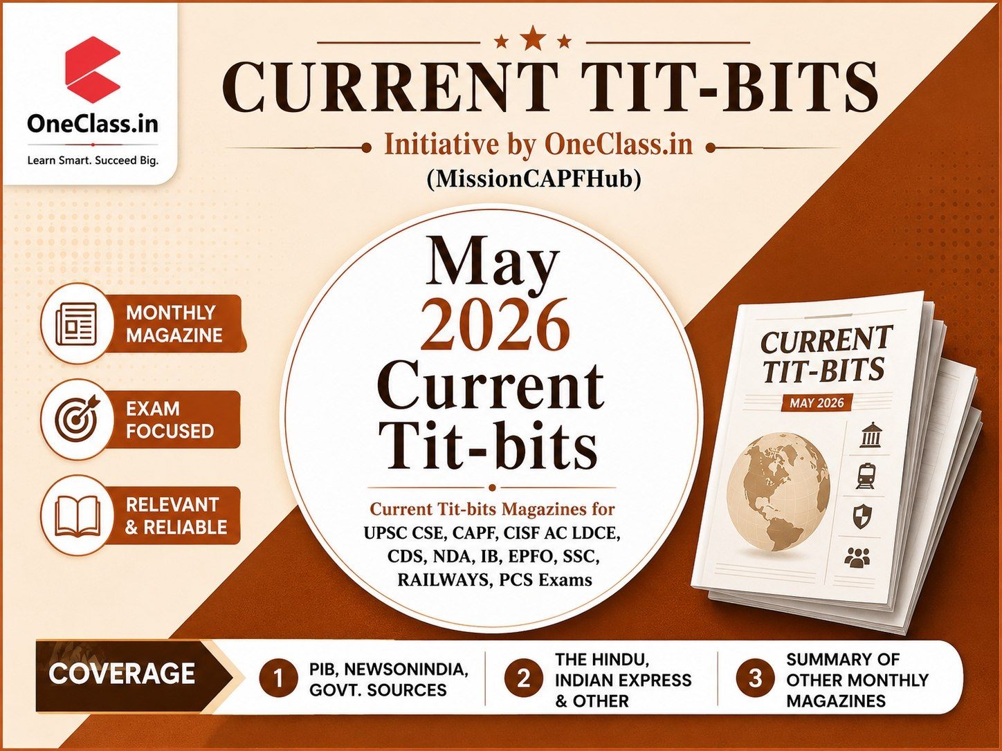 May 2026 Current Tit-Bits magazine by OneClass.in