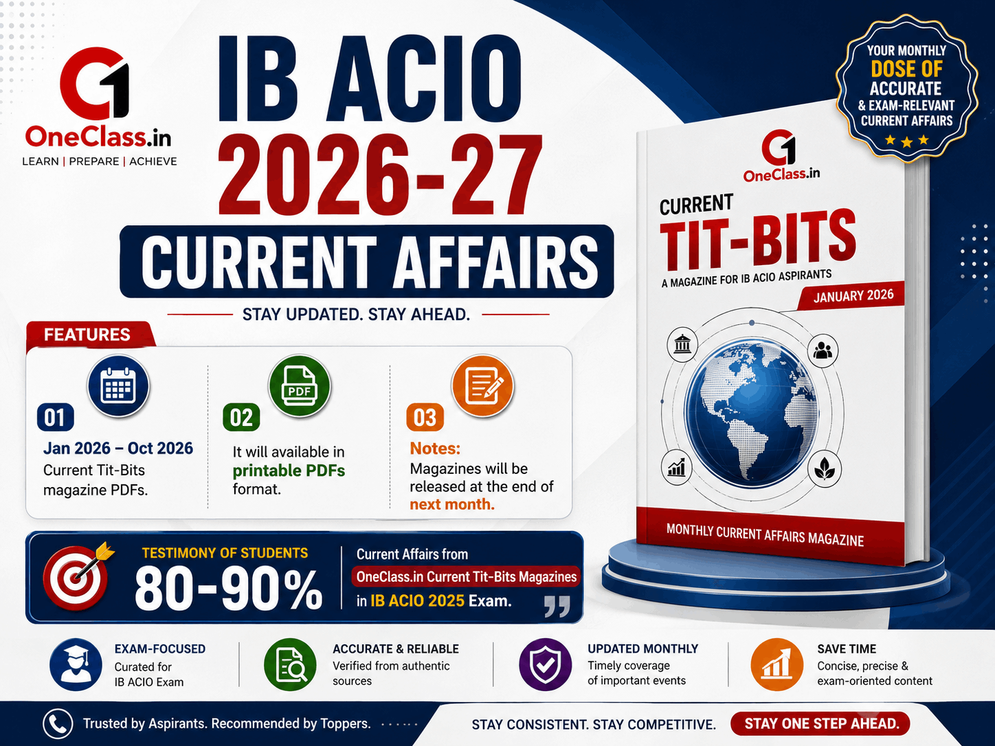IB ACIO 2026-27 Current Affairs