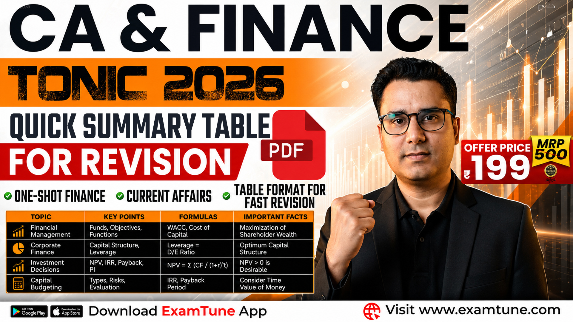 📘 CA & Finance News Tonic 2026 ⭐