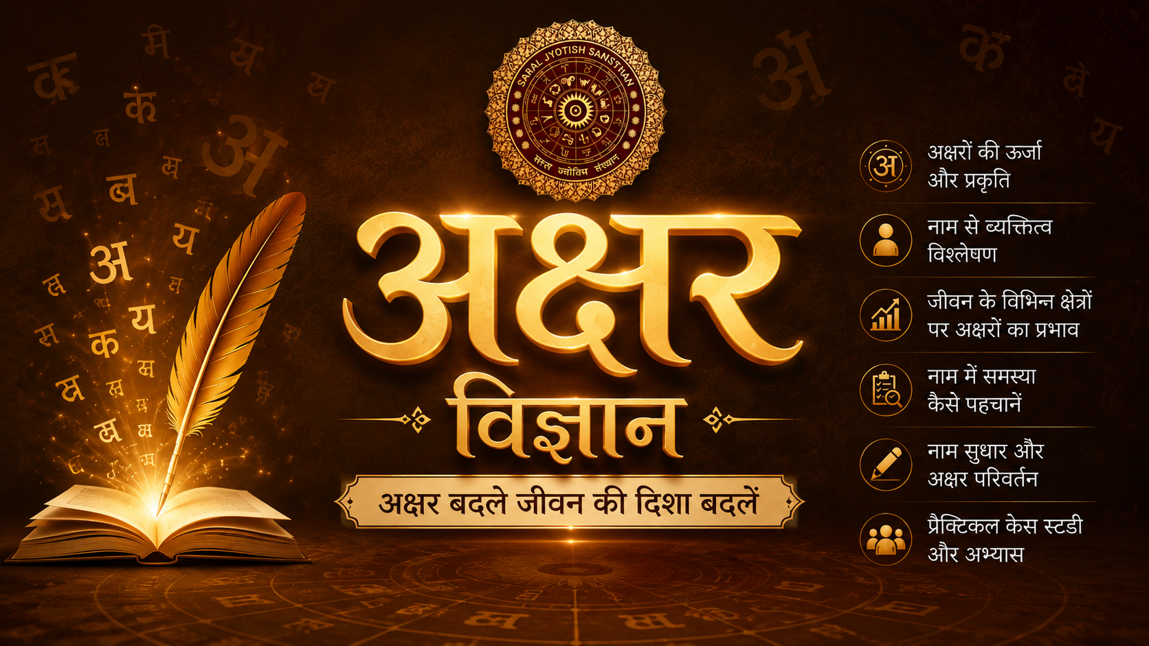 अक्षर विज्ञान