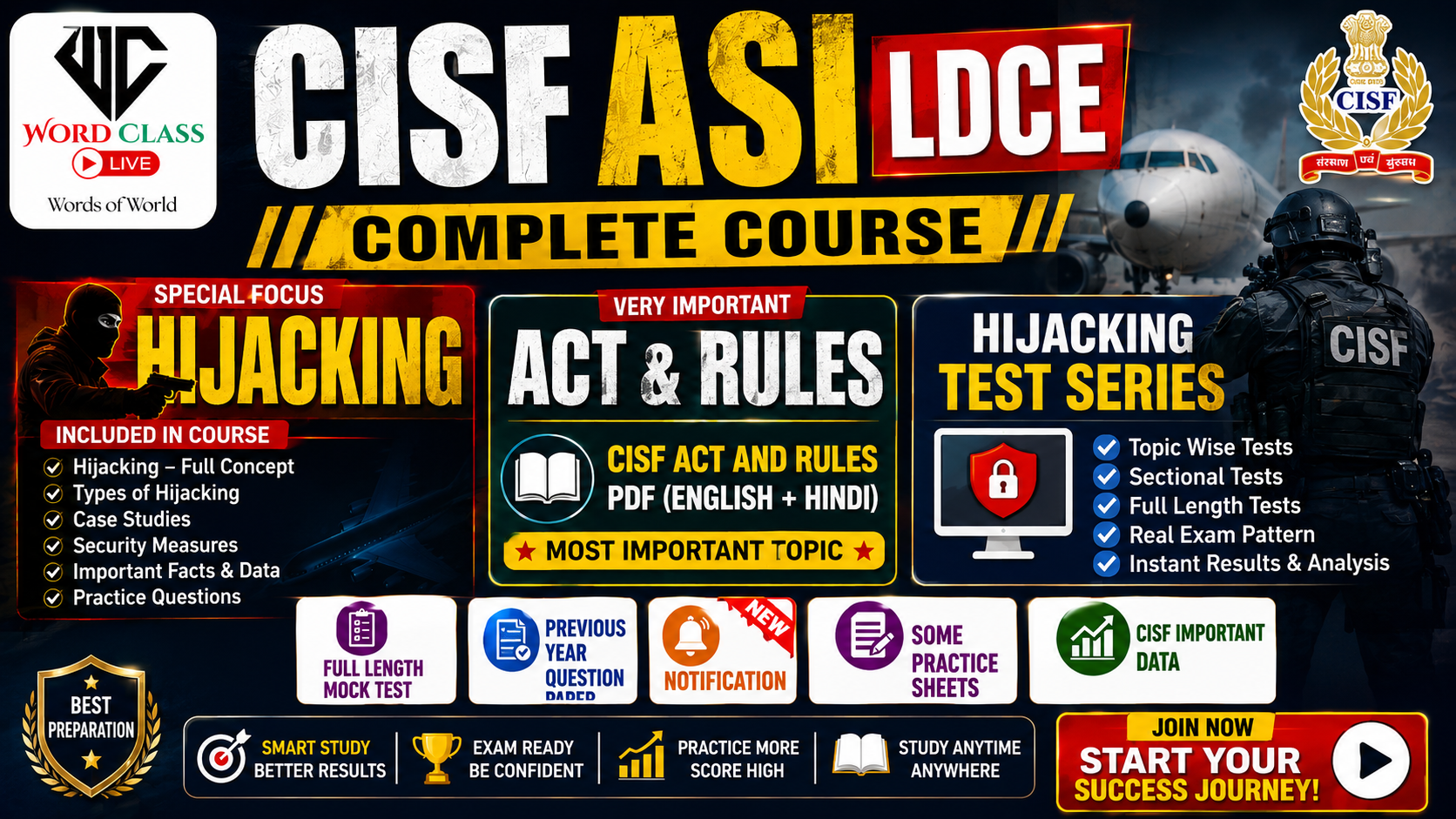 CISF ASI LDCE