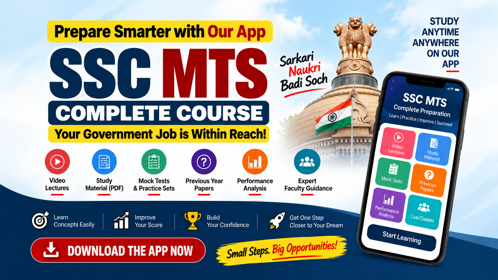 SSC MTS