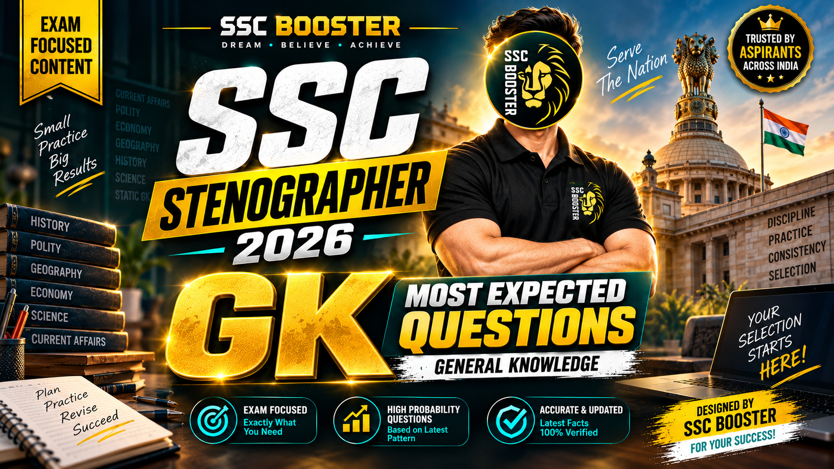 GK (Question Bank + Practice Sets )