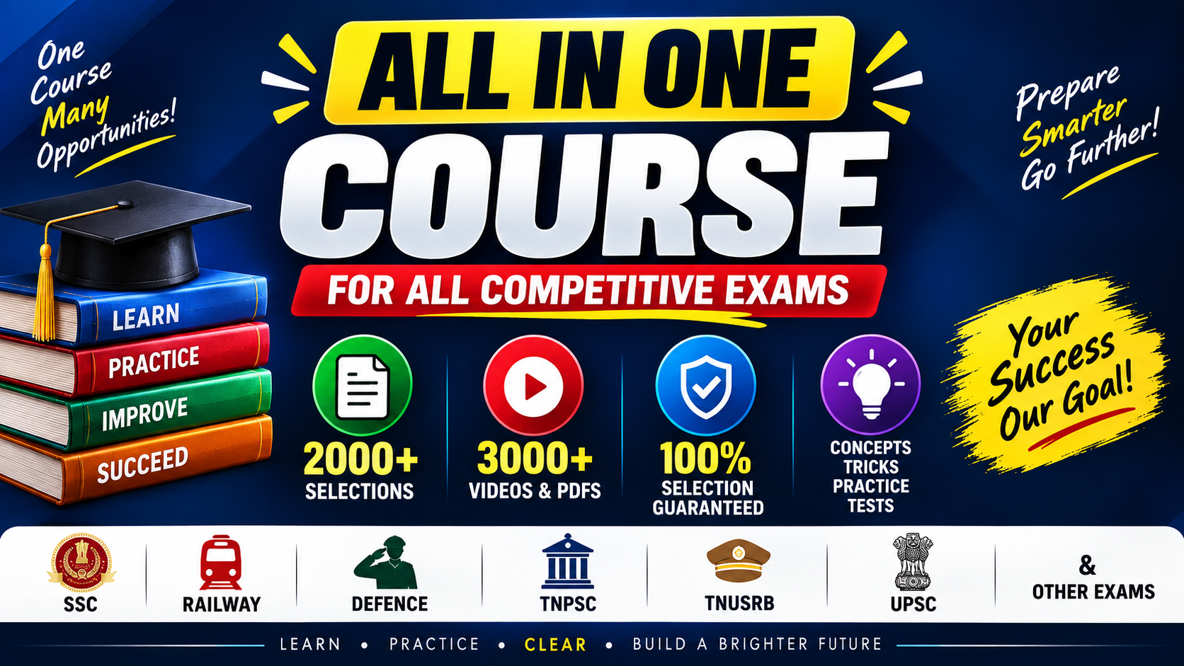ALL IN ONE COURSE FOR ALL CENTRAL GOVT JOBS