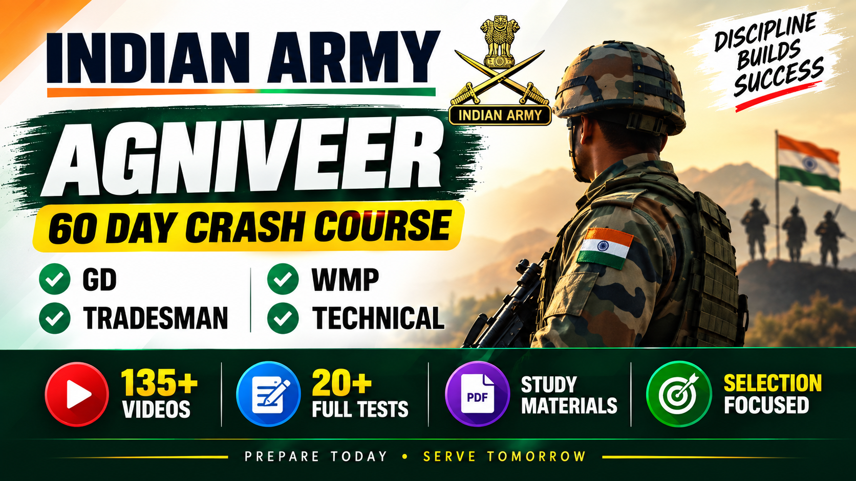 ARMY AGNIVEER - CRASH COURSE
