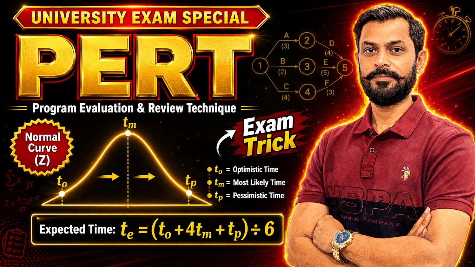 PERT