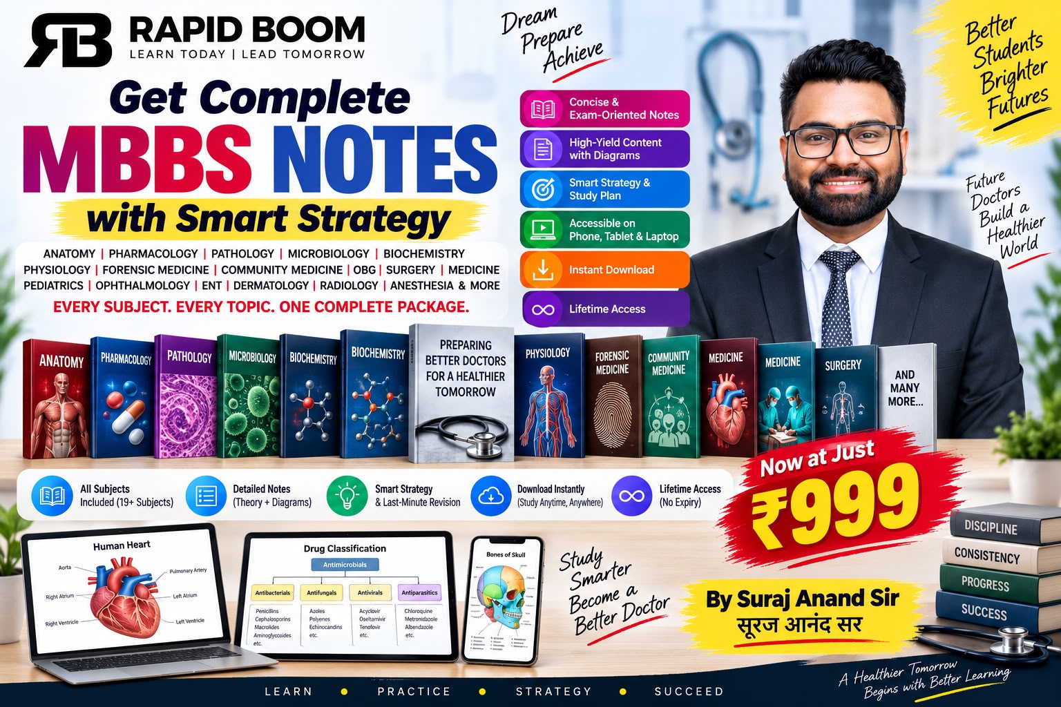 Complete MBBS Notes | Smart Strategy