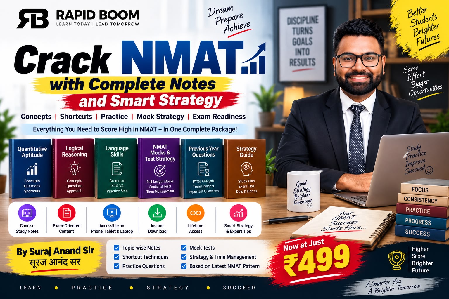 Crack NMAT | Complete Notes & Smart Strategy