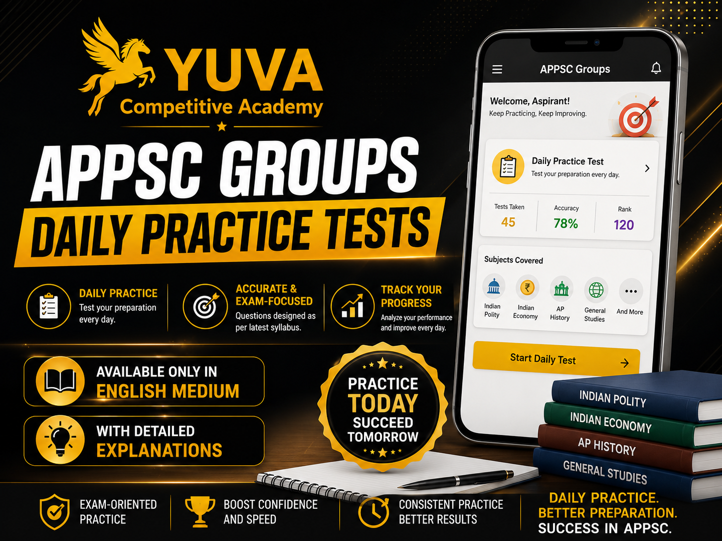 APPSC Groups Daily Practice Tests