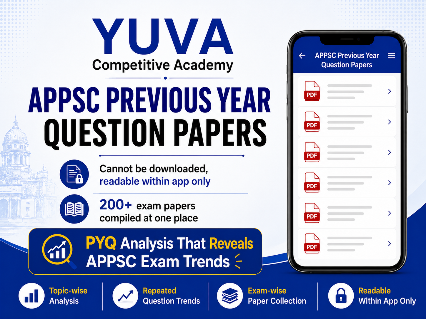 APPSC General studies Previous year papers