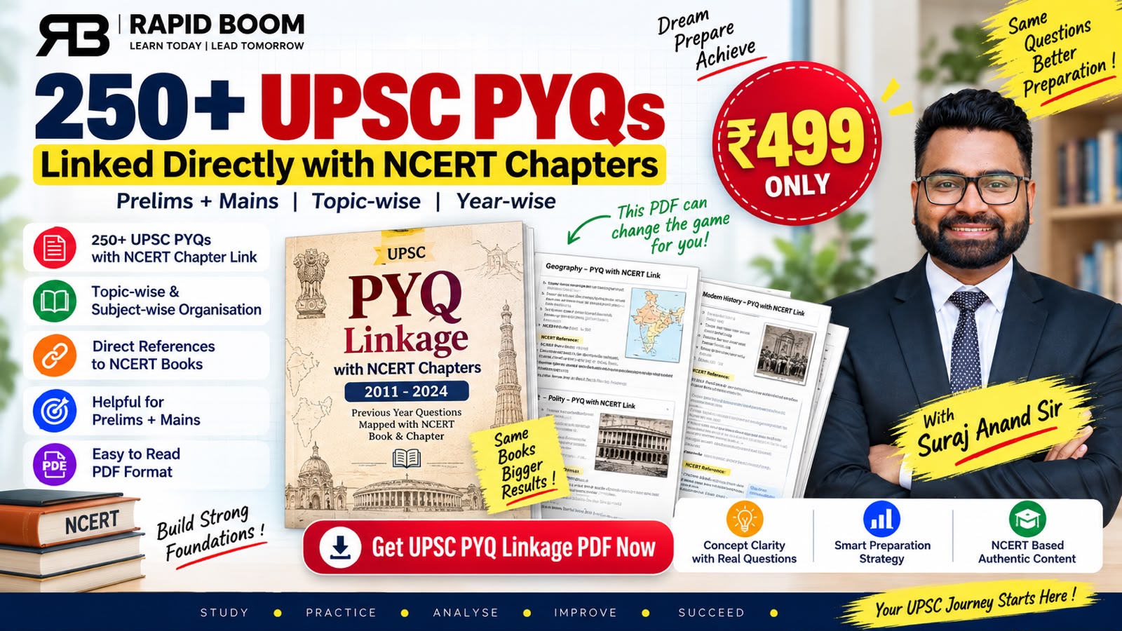 250+ UPSC PYQs | NCERT Chapter Linkage
