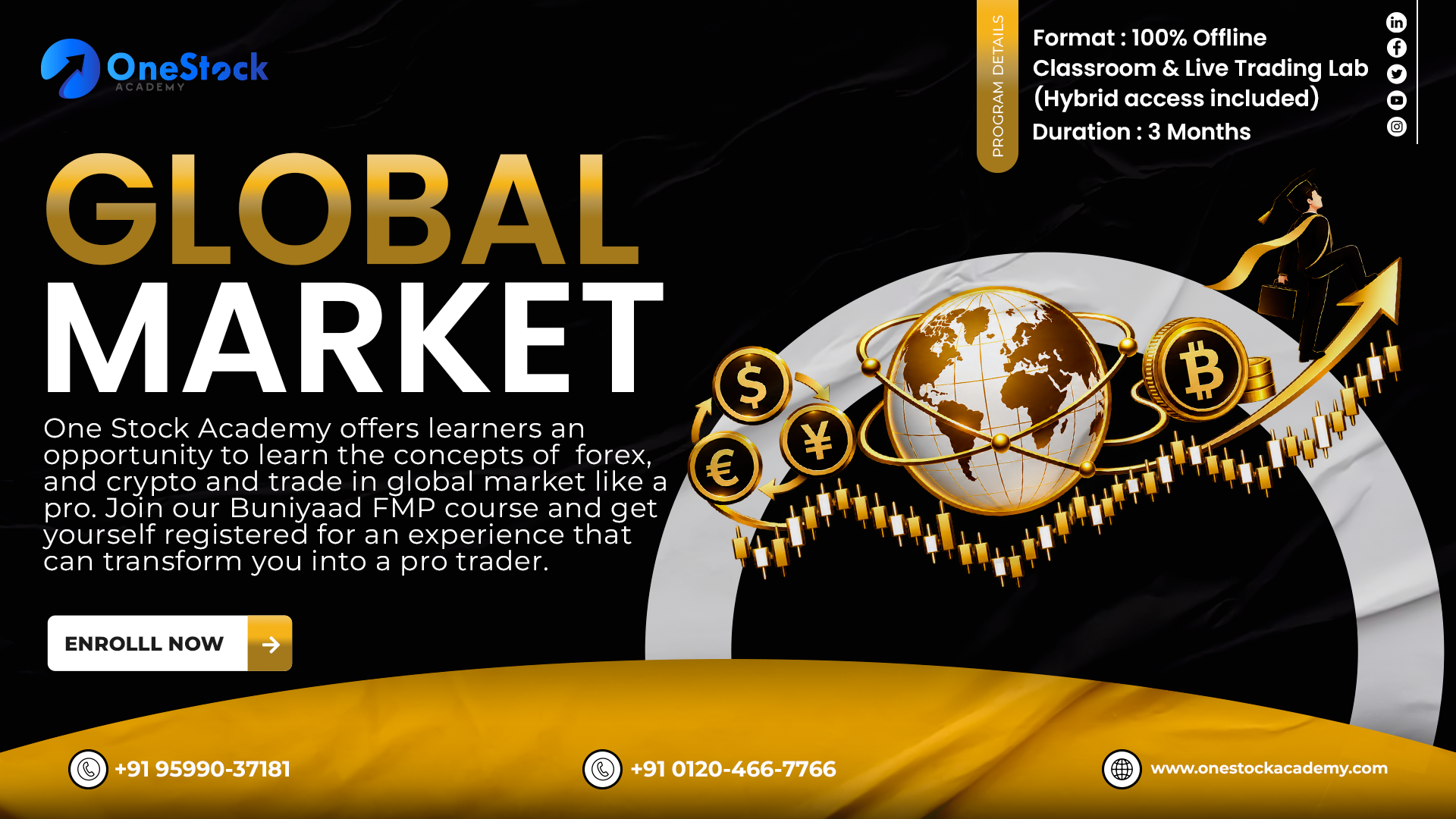 Global Market 