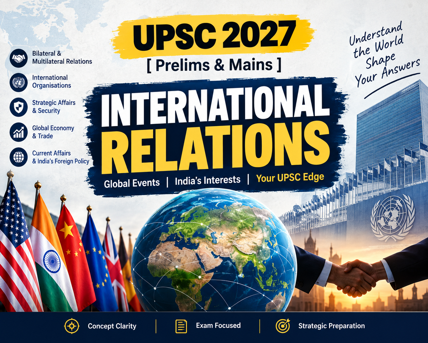 International relations for UPSC Prelims & Mains
