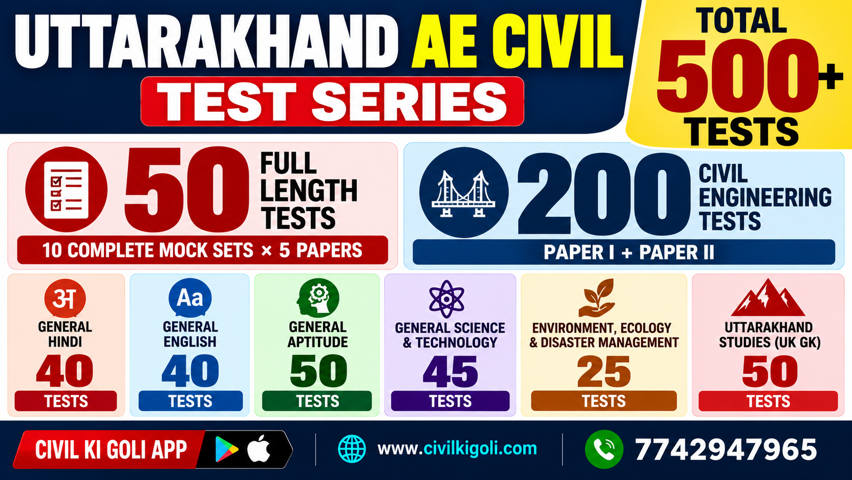 Uttrakhand AE TEST SERIES 