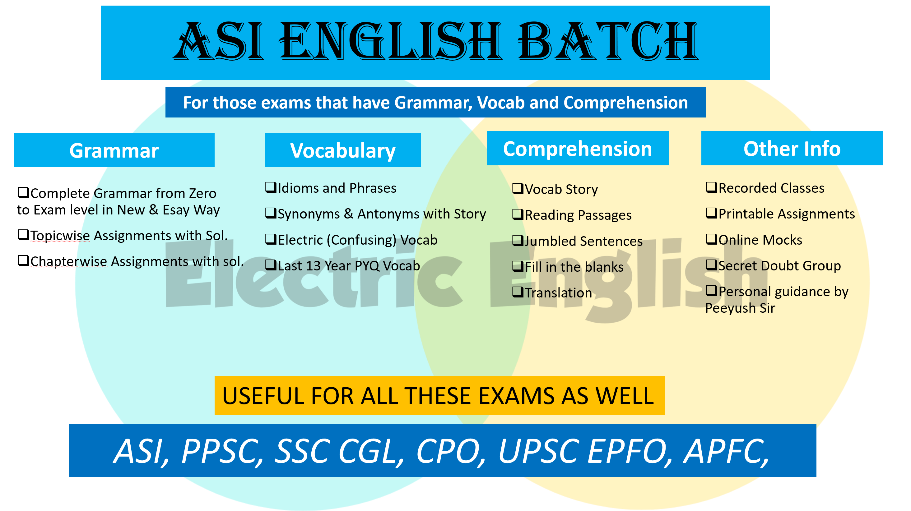 PUNJAB POLICE ASI ENGLISH