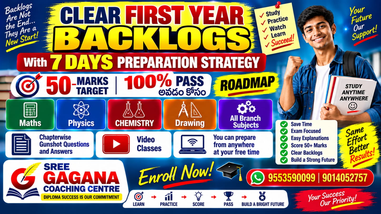 C23-I-YEAR-ALL SUBJECTS-కేవలం Rs 999/- మాత్రమే