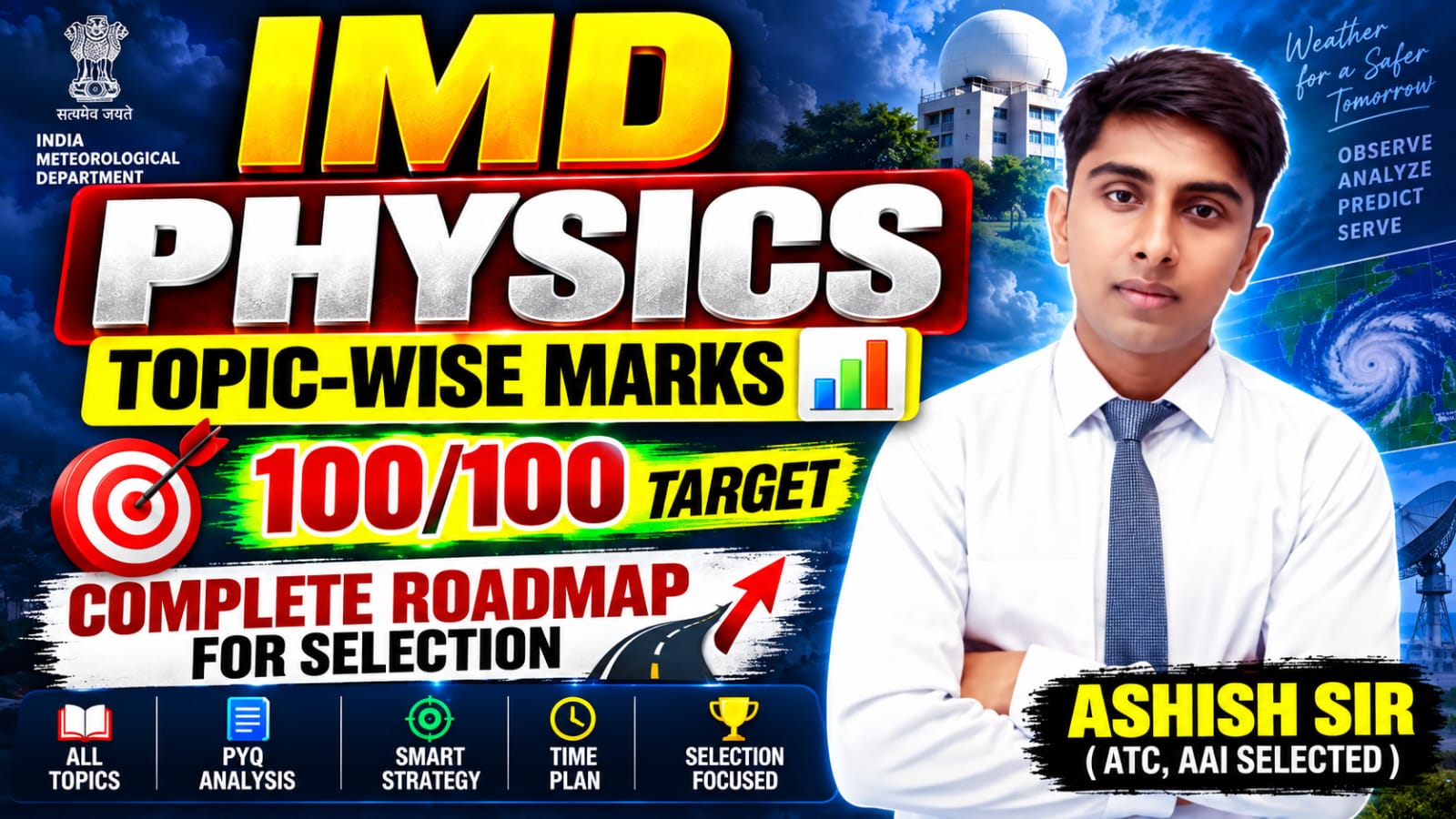 Complete Topic Wise Marks Distribution & Roadmap