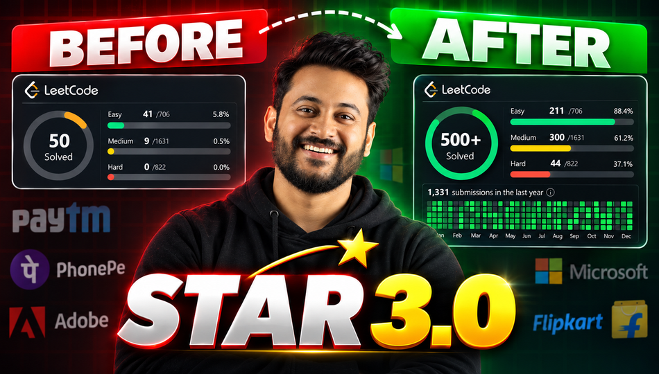 STAR 4.0 – Placement-Oriented DSA Program