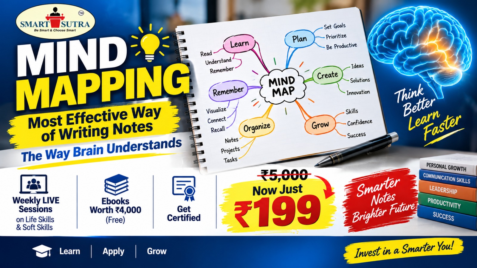 Mind Mapping- The Art Of Note Taking