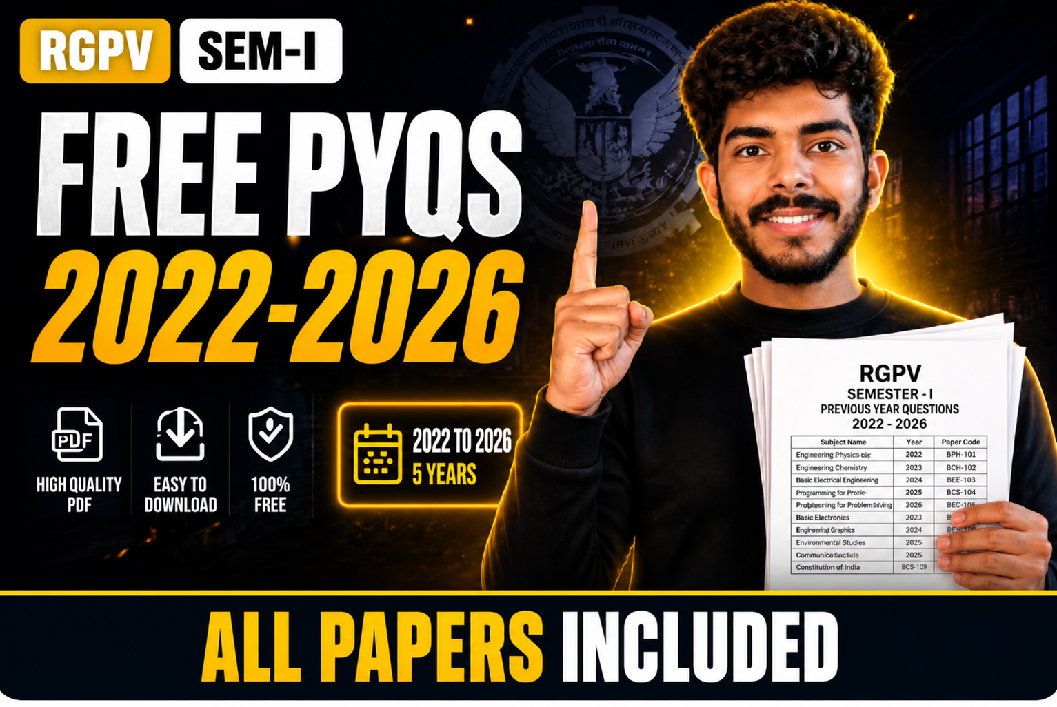 RGPV PYQS SEM -I